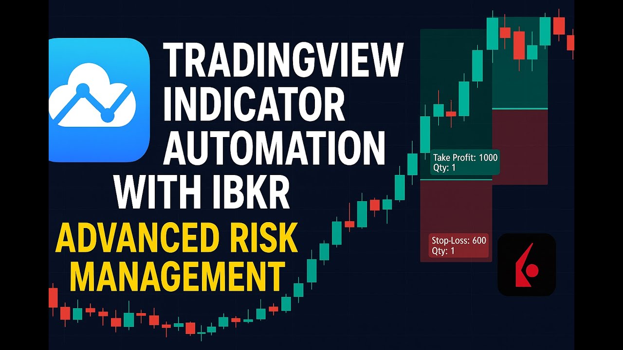 Automating TradingView indicators with Interactive Brokers