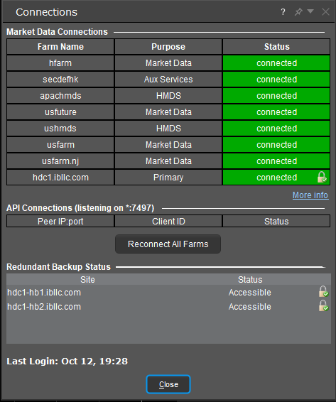 The TWS Connections window lists each market-data farm and its status, with a Reconnect All Farms button.