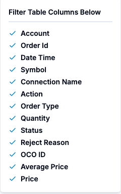 PickMyTrade Orders Columns menu including Quantity, Status, Reject Reason and Order Id